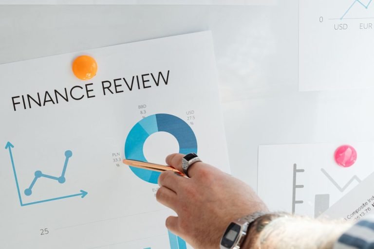 Performance Management (PM / F5)